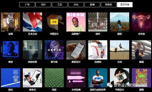 英国D&AD Awards 广告设计师与动漫设计者的顶级荣誉殿堂